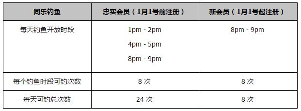 人员方面，中场桑加雷，后卫奥利耶、费利佩，前锋阿沃尼伊将因伤缺席比赛。